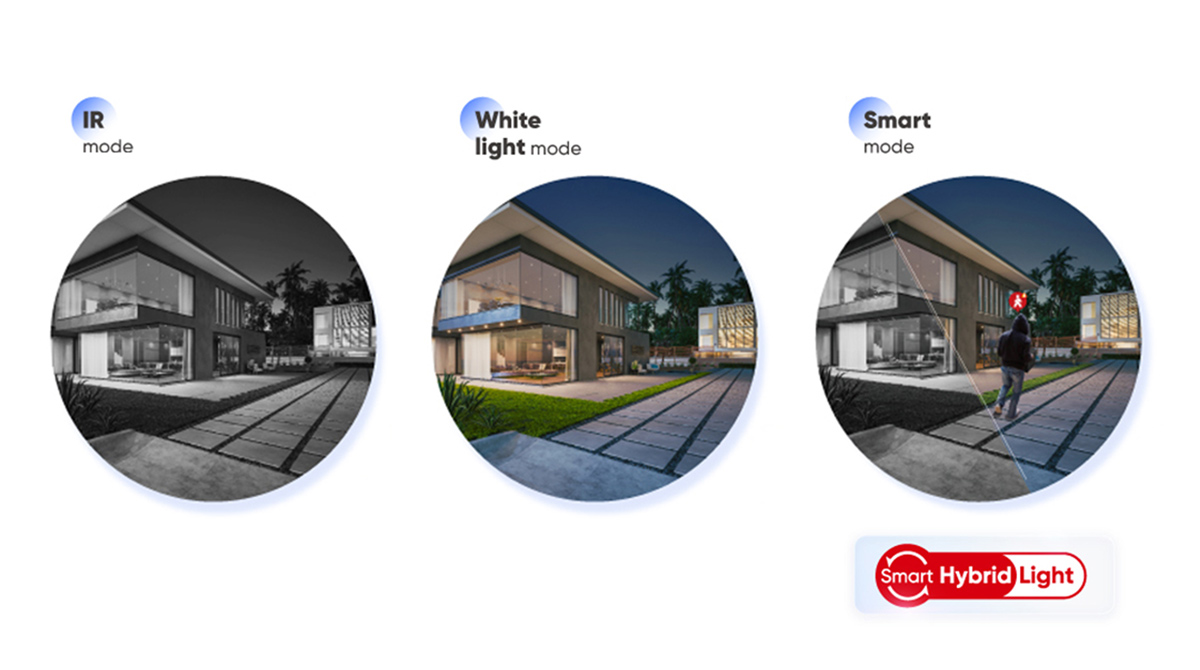 Gece Renkli Görüş